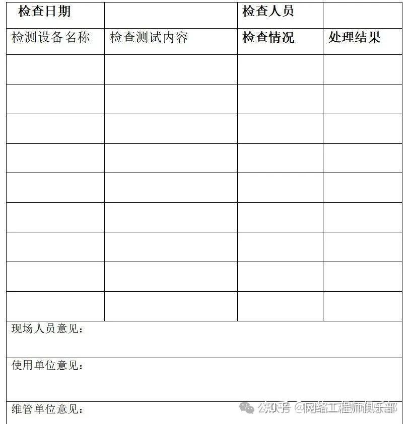 网络运维服务方案不求人！分享一套覆盖所有场景的实用方案