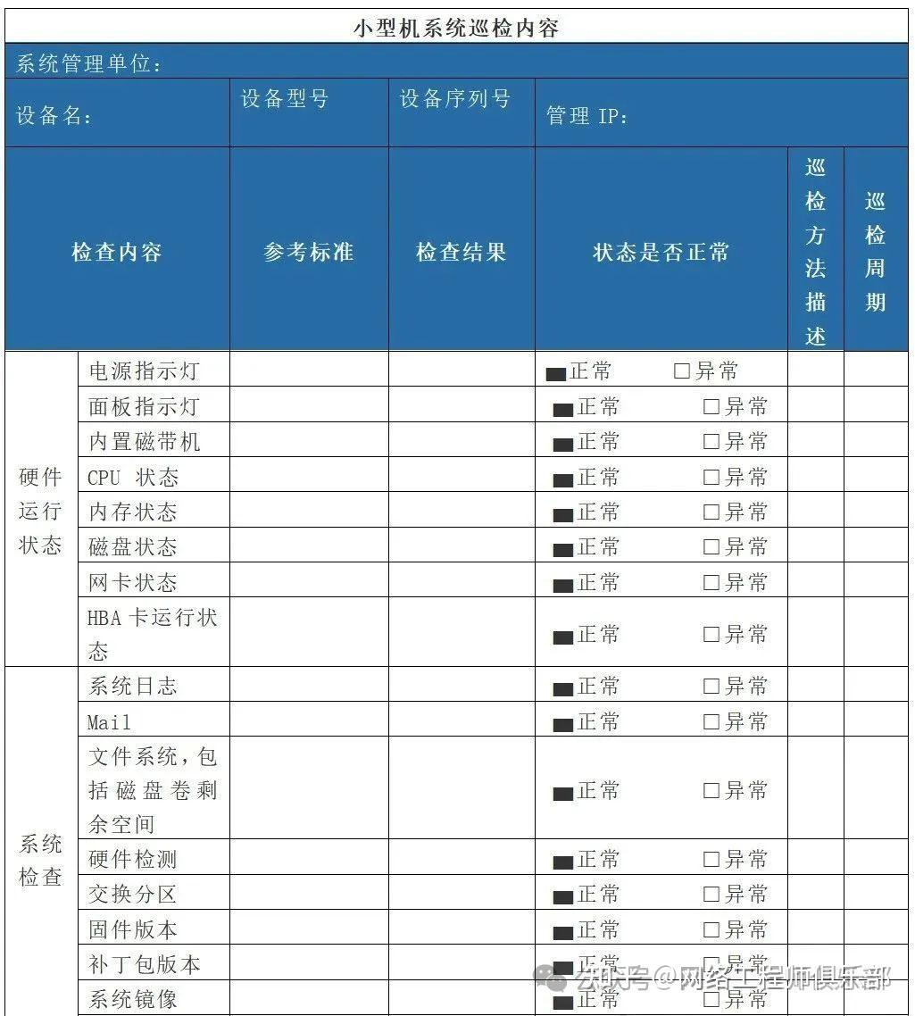 网络运维服务方案不求人！分享一套覆盖所有场景的实用方案