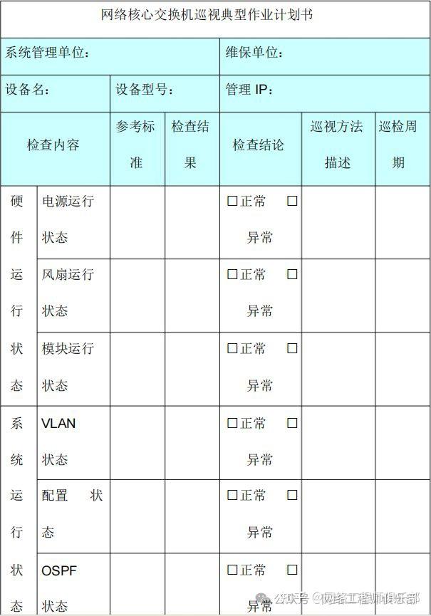 网络运维服务方案不求人！分享一套覆盖所有场景的实用方案