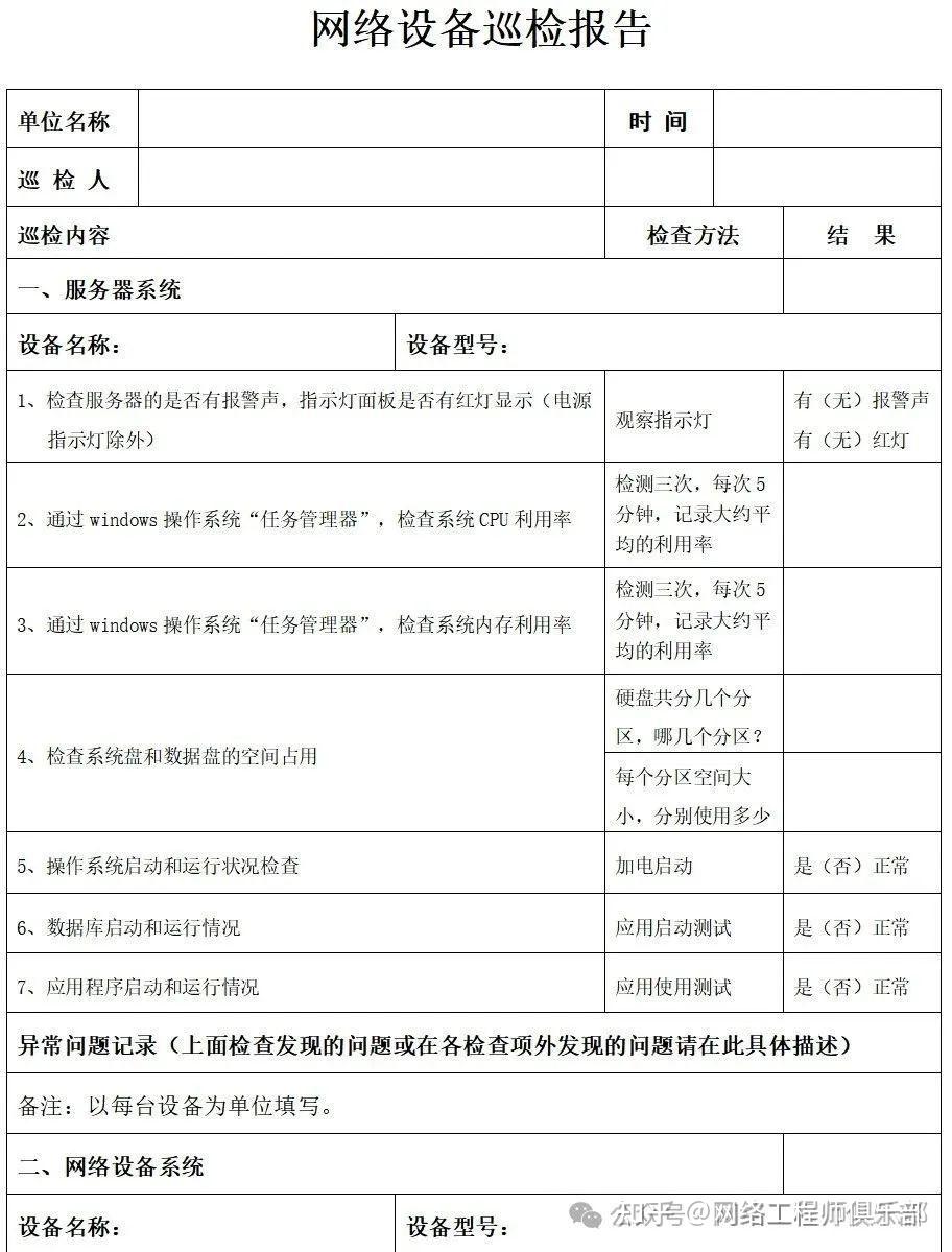 网络运维服务方案不求人！分享一套覆盖所有场景的实用方案