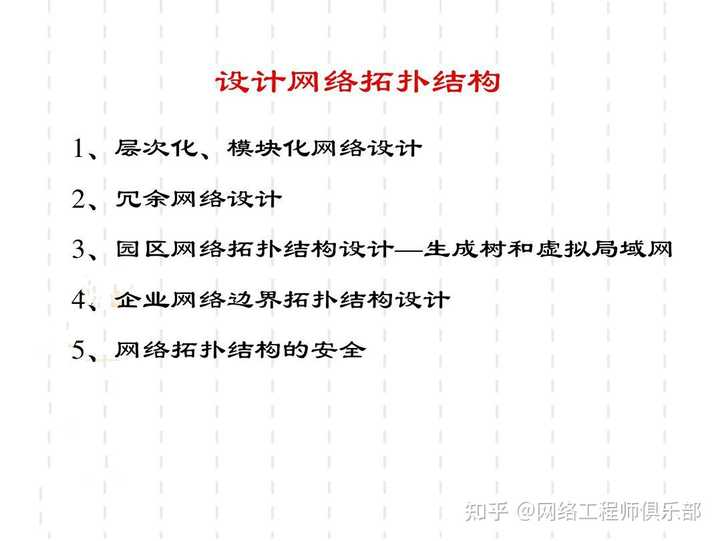 这样的网络拓扑对吗？