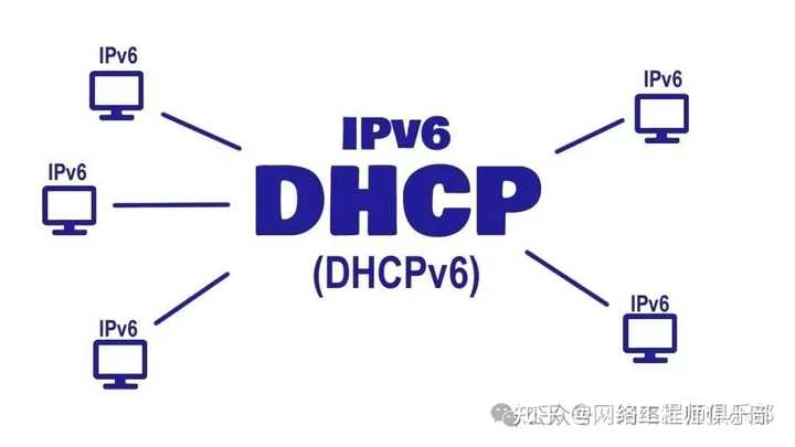 IPV6入站是否被三大运营商禁止？