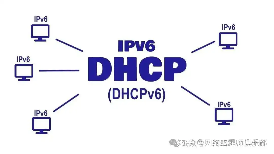 IPV6入站是否被三大运营商禁止?