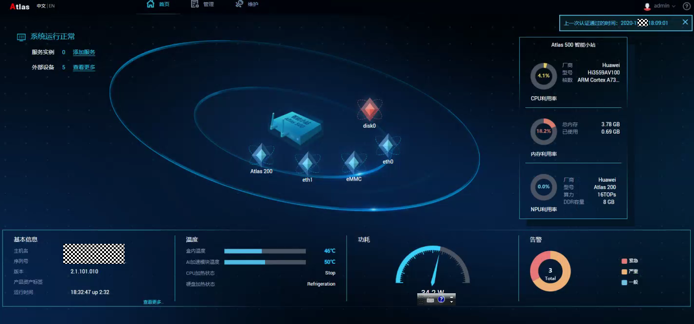 FAQ-Atlas 500 3000 硬盘无法挂载