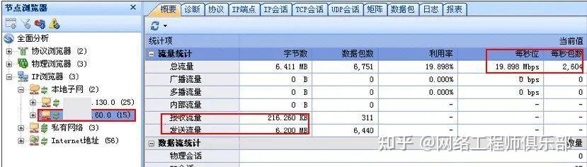 内网UDP攻击行为，作为网工如何溯源？