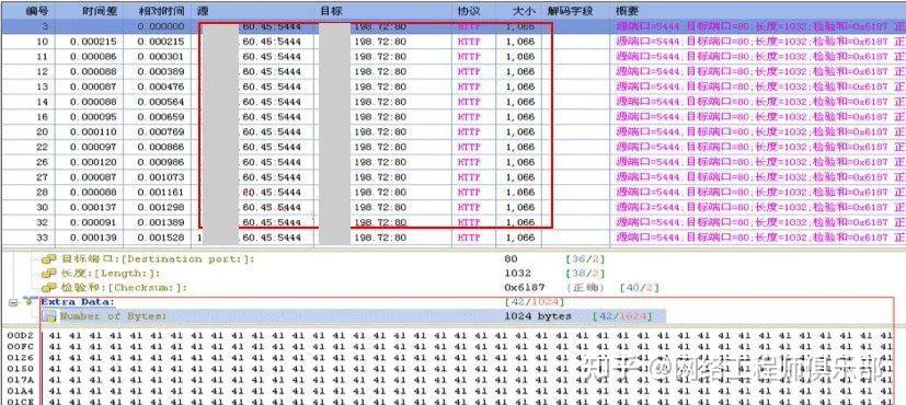 内网UDP攻击行为，作为网工如何溯源？