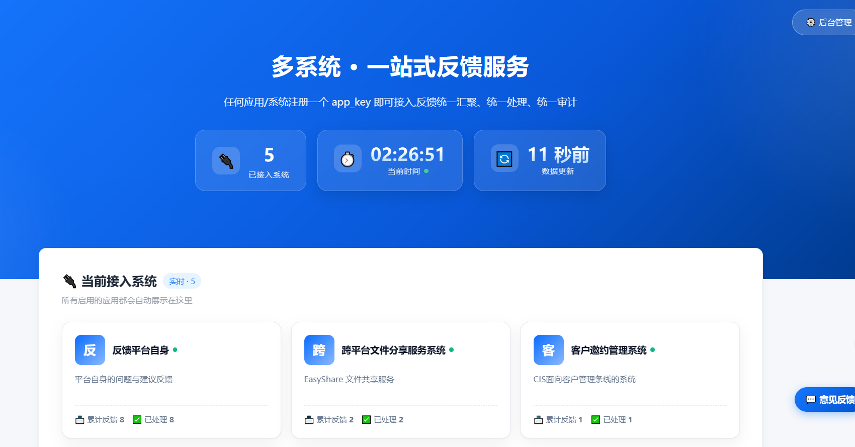 多租户反馈平台MultiFeedbackSystem